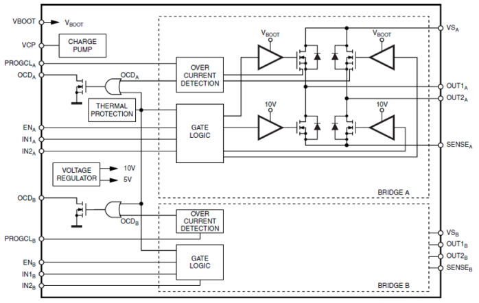 L Q Dmos Dual Full Bridge Drivers Stmicro Mouser