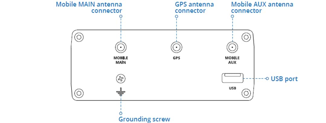 Rutx Lte A Cat Cellular Iot Router Teltonika Mouser