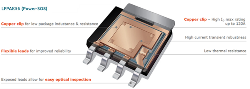 Trench 9 Superjunction Mosfets Nexperia Mouser