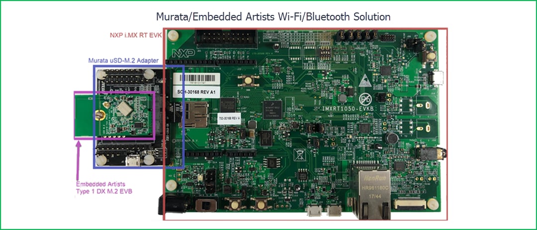 I.MX RT Crossover MCUs - NXP Semiconductors | Mouser