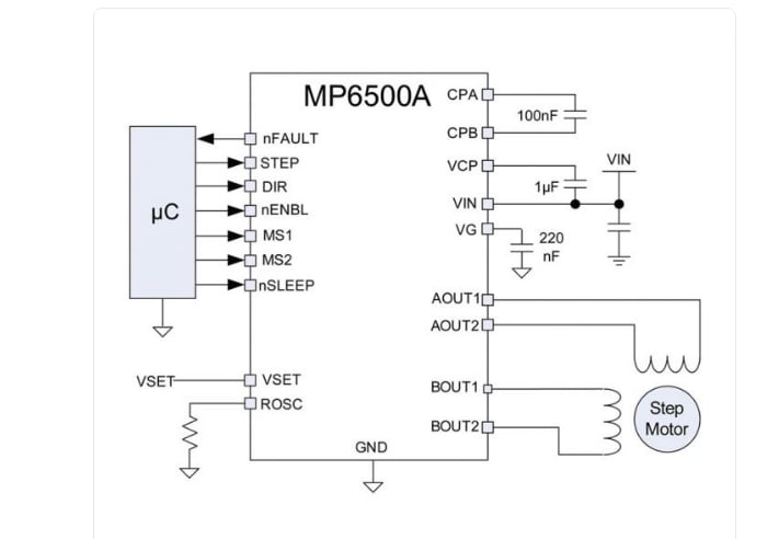 stepper motor systems